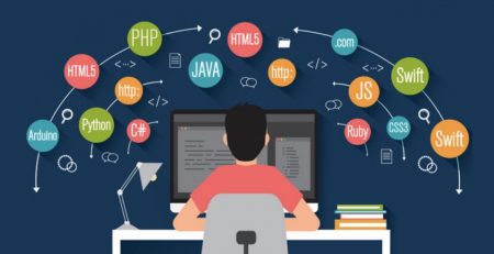top -programming -languages