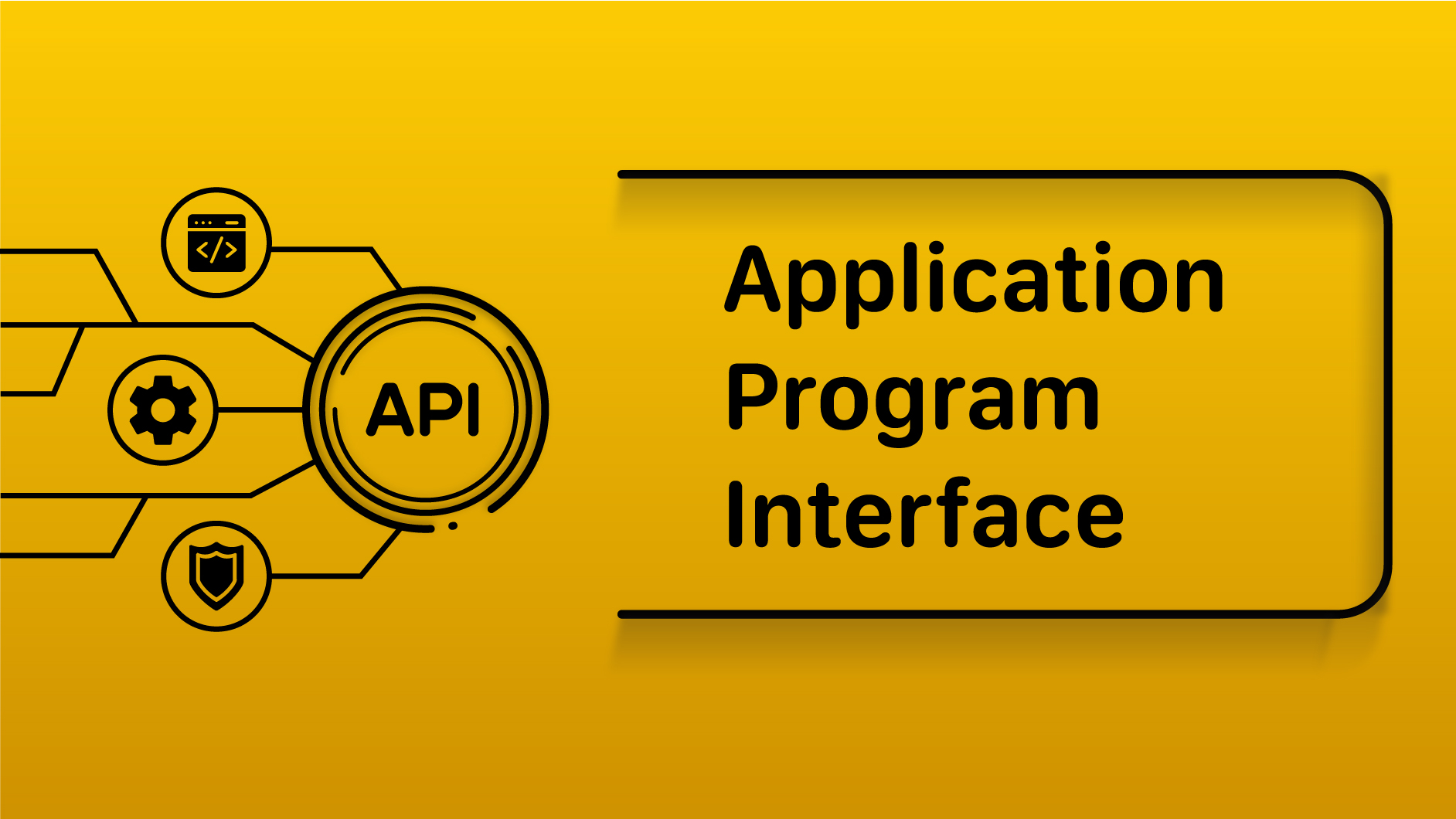 Application Program Interface