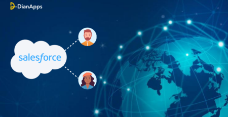 Salesforce Implementation