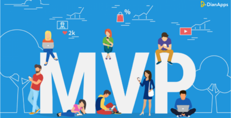 MVP in software development