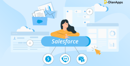 Salesforce Cloud Types
