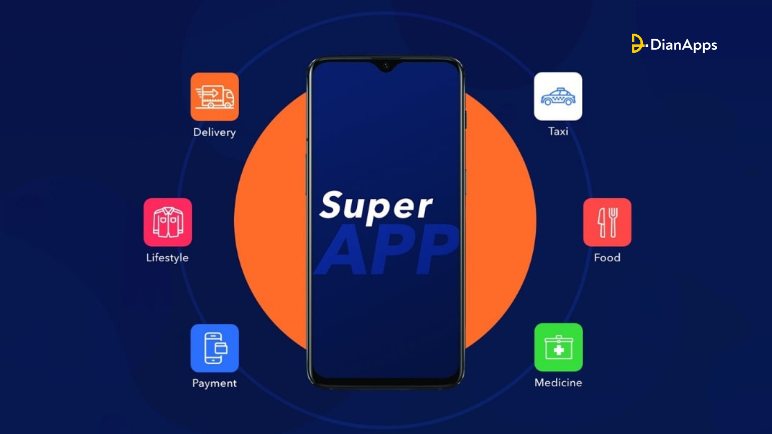 Super App