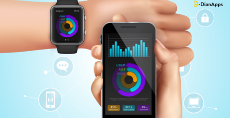 Wearable Technology